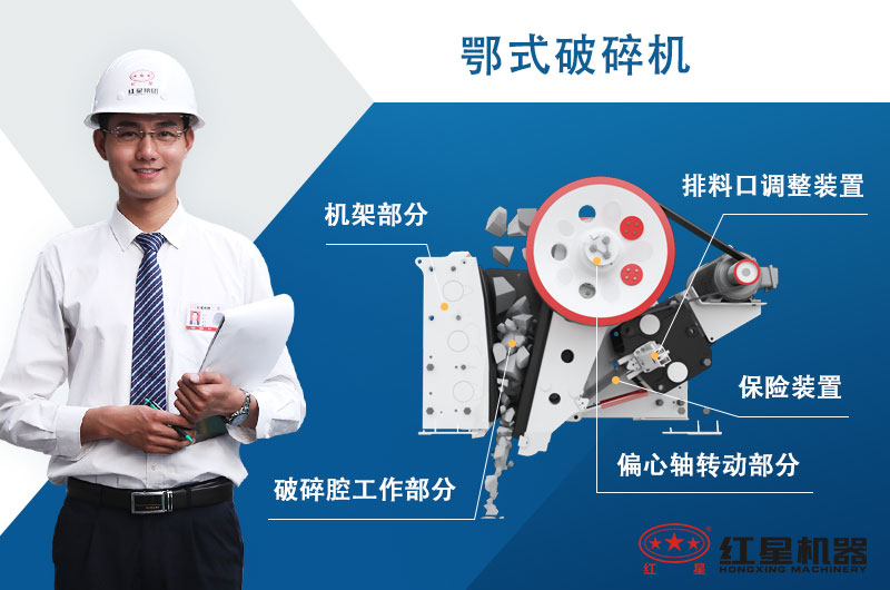 小鄂破價(jià)格是多少，有幾個(gè)型號(hào)_怎樣調(diào)節(jié)出料大小